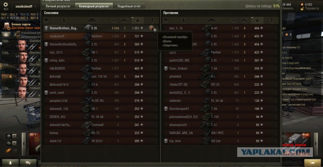 Wargaming 28