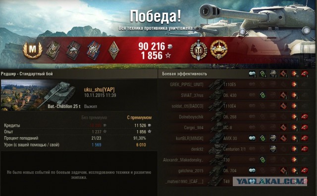 Wargaming 29