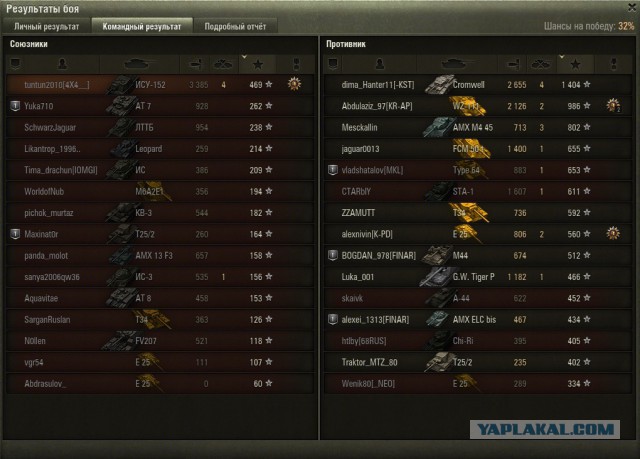 Wargaming 29