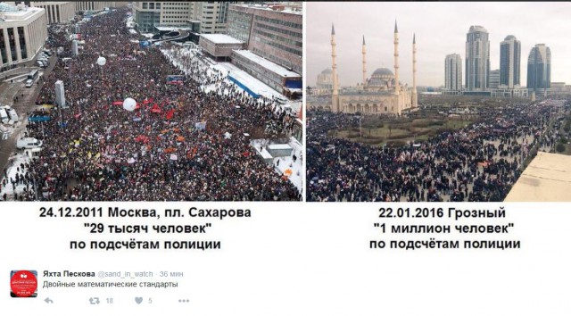 Адок с митнга в Грозном