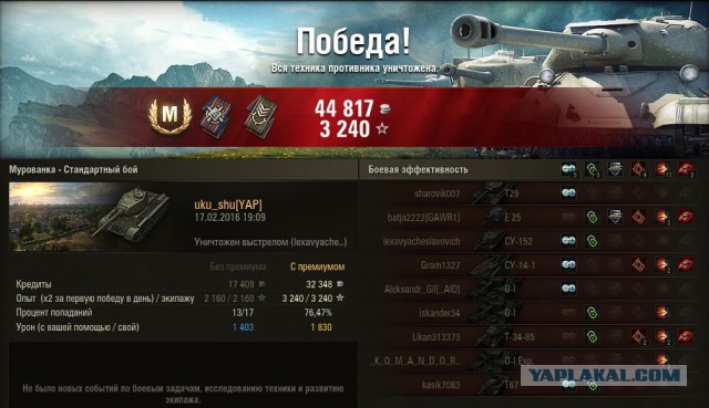 Wargaming 32