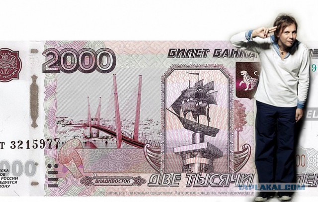 Центробанк предложил пользователям выбрать символы для купюр в 200 и 2000 рублей