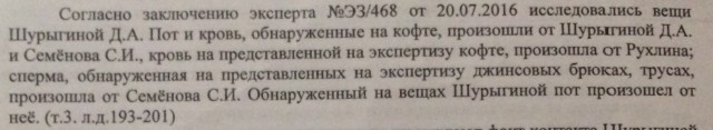 Cекс на вечеринке — синоним изнасилованию?