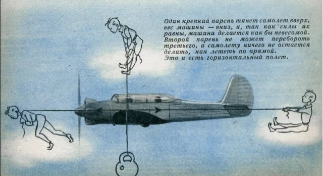 Остановившиеся в воздухе самолеты - что это за явление?