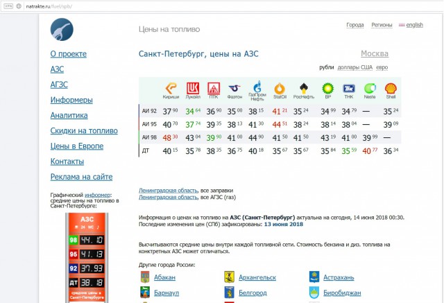Гуманитарка