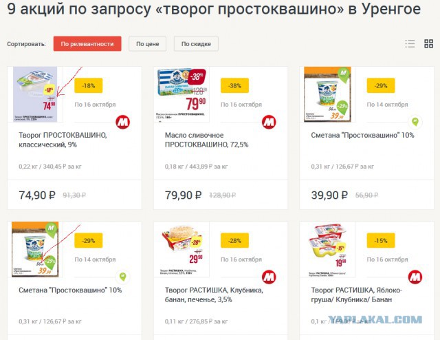 В Союзе потребителей рассчитали, что вполне реально прожить на 3,5 тысячи рублей в месяц