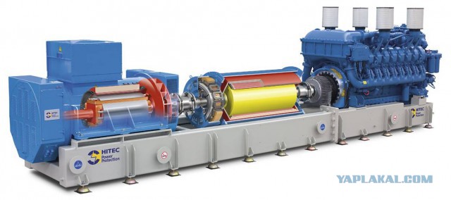 История гиробусов, использующих 1,5-тонные маховики вместо аккумуляторных батарей