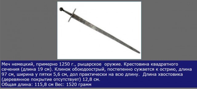 Убийцы катан: чем были страшны мечи китайских солдат