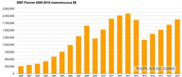Невзоров откровенно о России: всемирный хам, шантажистка и врунья