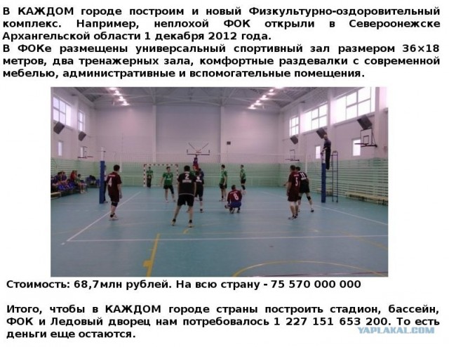 Игры, которые мы распилили вместе с тобой