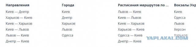 В поезде "Киев-Николаев"