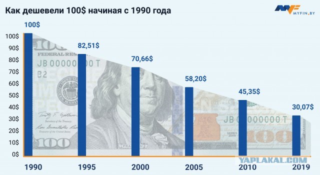 Взлет цен на газ до $745 поставил Европу на грань энергетического кризиса