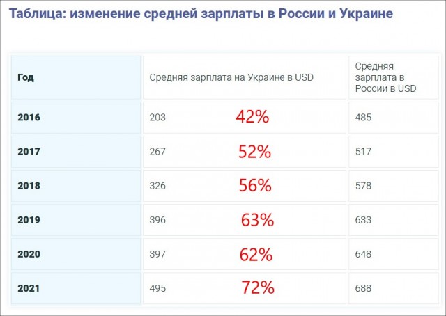 Мэр Днепра ответил на ноту МИД РБ и возмущение посольства в Киеве
