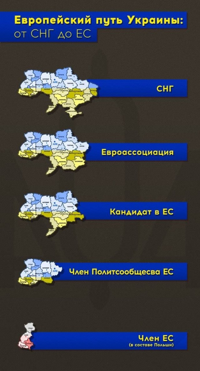 Всех ждет ад, если Запад не примет условий Путина, заявил Вучич