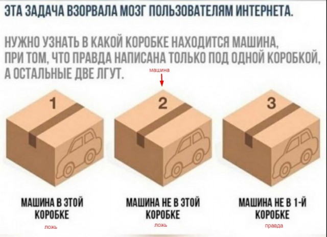 Картинки и мемы для настроения - 133