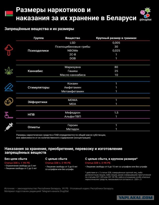 Тушили о лицо сигареты, поджигали, ломали людей на камеру и снимали извинения!