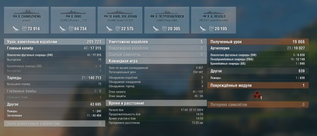 World of Warships - 10
