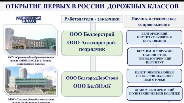 В России откроют дорожные классы для подготовки специалистов дорожной отрасли