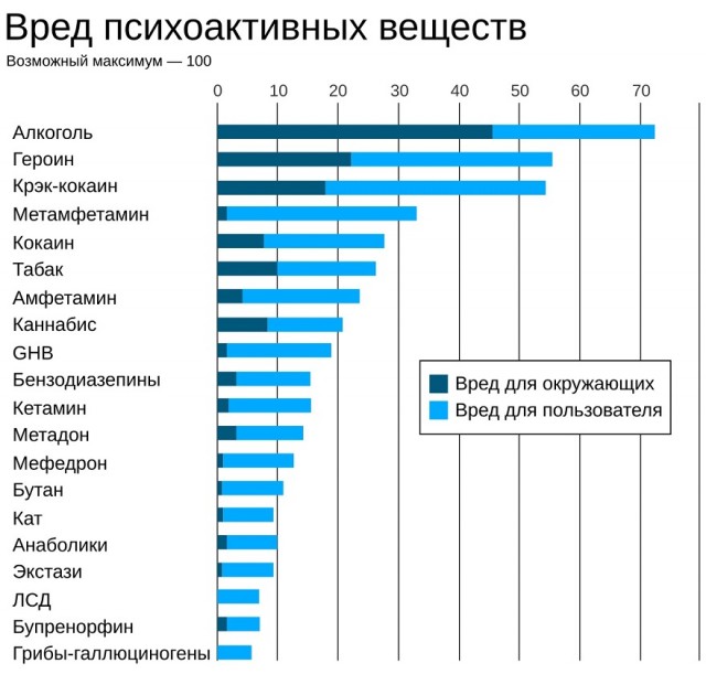 «Красное–Белое» уходит из Вологодской области.