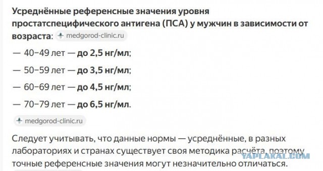 Когда «само пройдет» не работает: правда о простатите и аденоме простаты