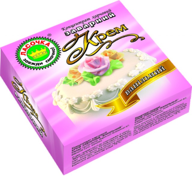 Лакомства детства