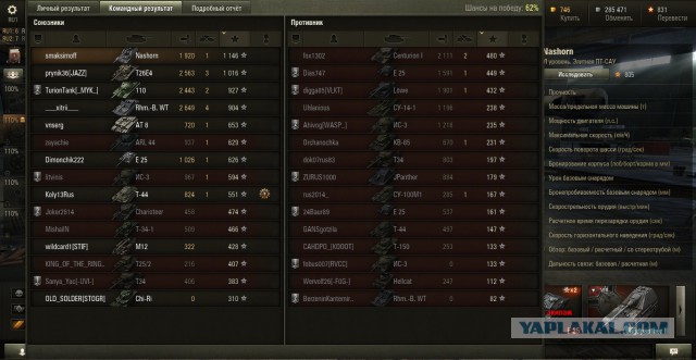 Wargaming 20