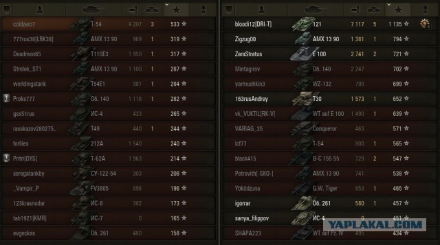 Wargaming 25!