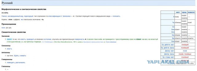 Дирофилярий