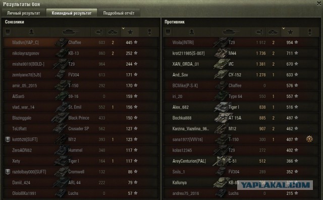 Wargaming 34