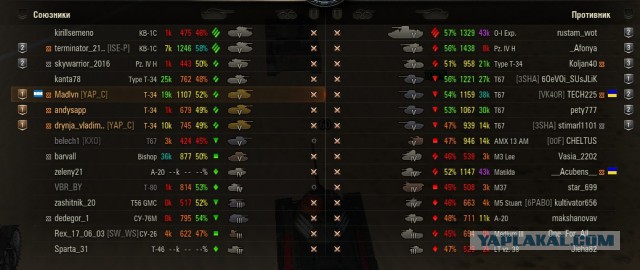 Wargaming 40