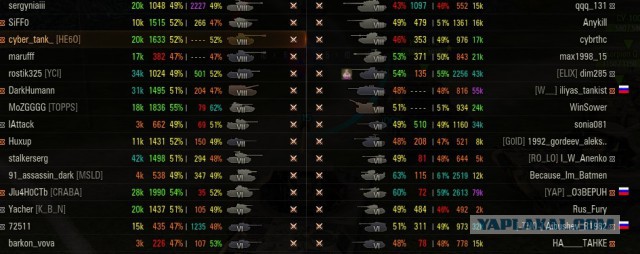 Wargaming 41
