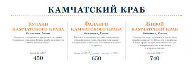 Ресторан Перчини. Крабовые палочки за 400 рублей.