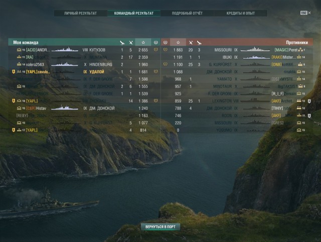 World of Warships - 4