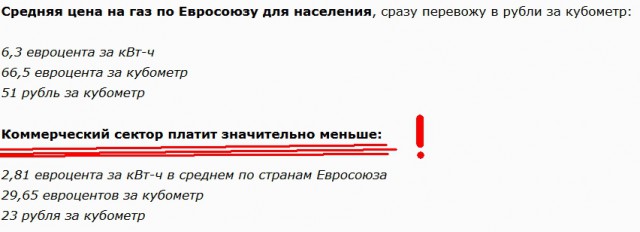 Сколько платят простые европейцы за газ, купленный в России?