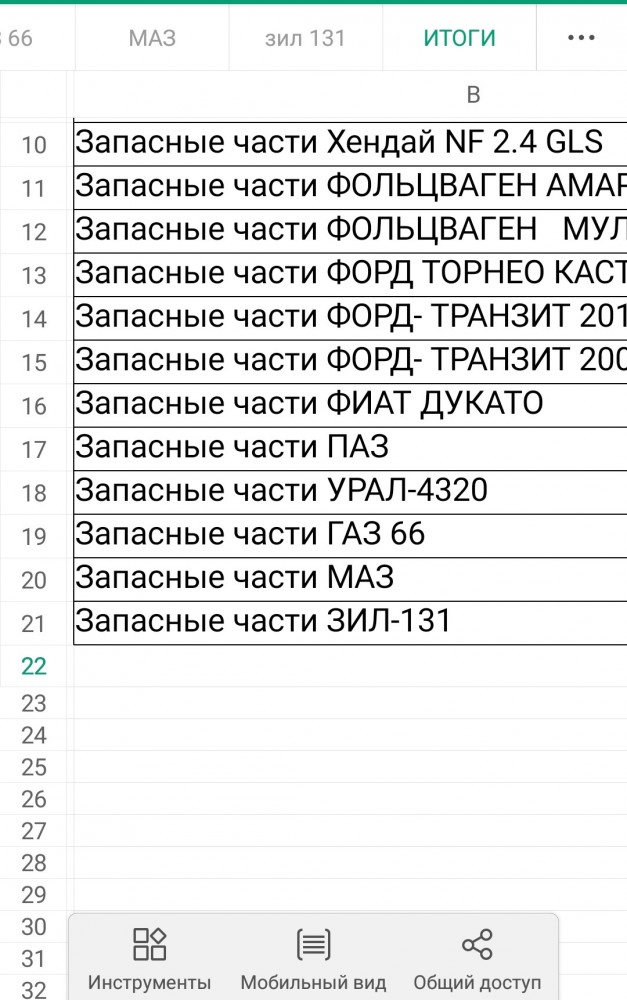 Росгвардия в Новосибирске покупает для своих автомобилей наклейки «на Берлин» по программе госвооружений