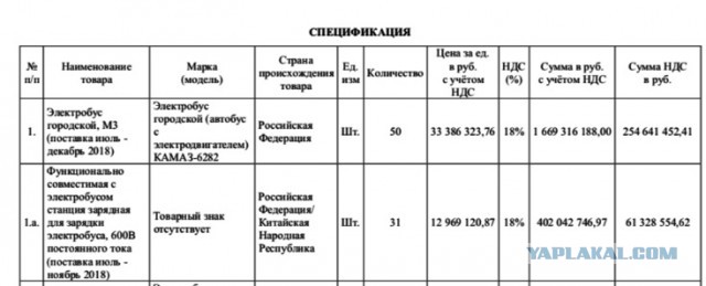 "Обиженка" на БМВ