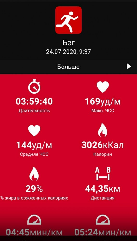 Маленький рекорд