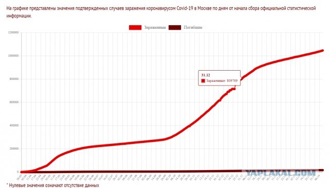 Стало известно о возможном закрытии Турции для россиян..