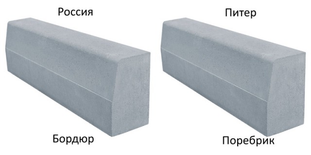 Не путайтесь, ребята