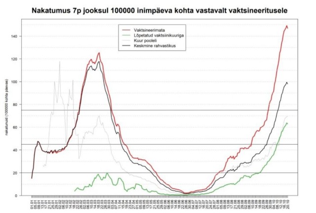 Пандемия. Коронавирус. Россия и мир. Последняя информация. Часть 25