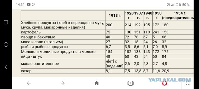 10 Сталинских ударов, или О роли Сталина в Великой Победе