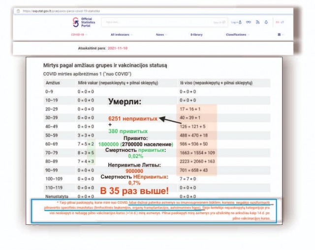 Пандемия. Коронавирус. Россия и мир. Последняя информация. Часть 26