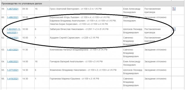 Выдали военную тайну - воинские части Вооружен-  ных Сил РФ, дислоцирующихся на территории ДНР и ЛНР
