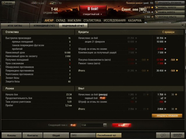 Wargaming