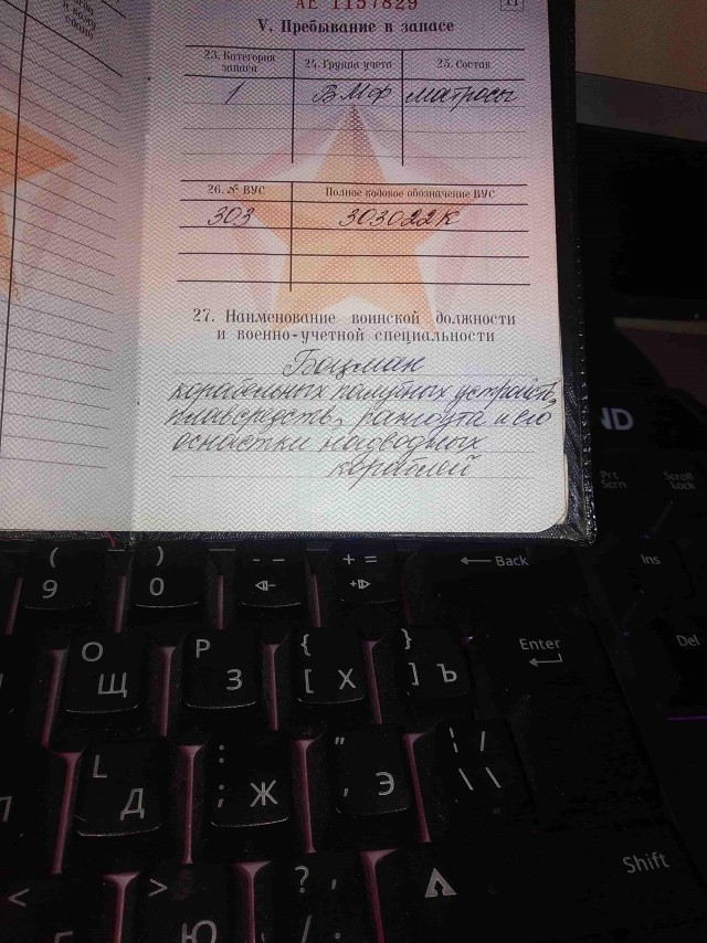 ВУС подлежащие призыву