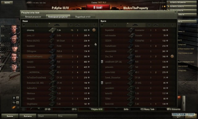 Wargaming 2