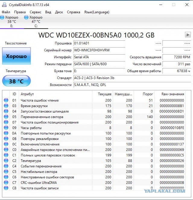 У кого сколько отходили HDD и были ли они качественные