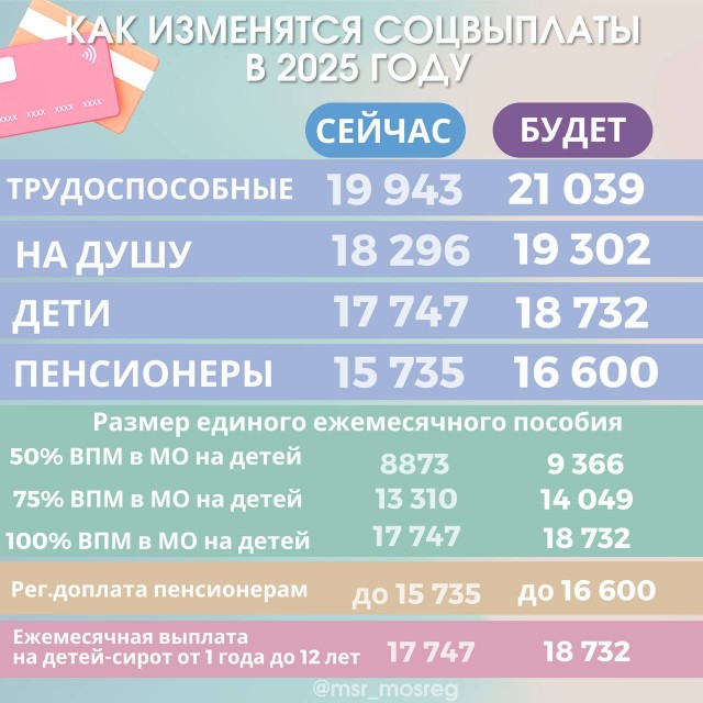 Прилетел как-то чел из Саратова в Москву и словил инсульт жопы от цен в магазинах