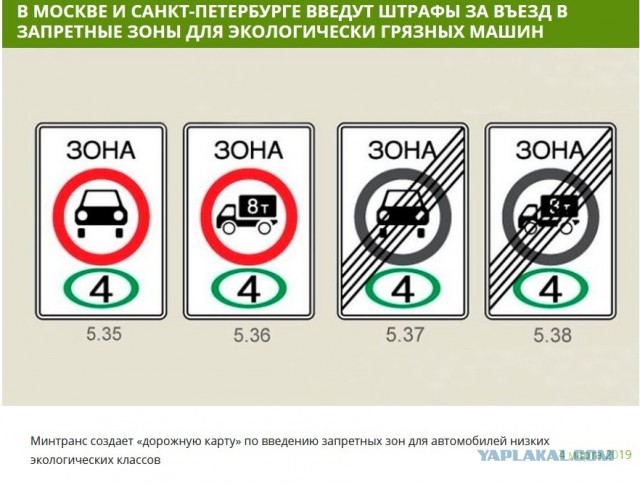 Когда утильсбор уже не спасает