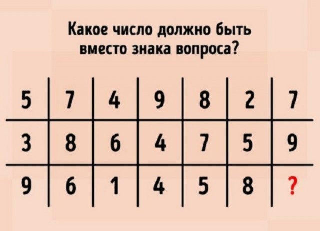 Так себе картинки 03.09.25